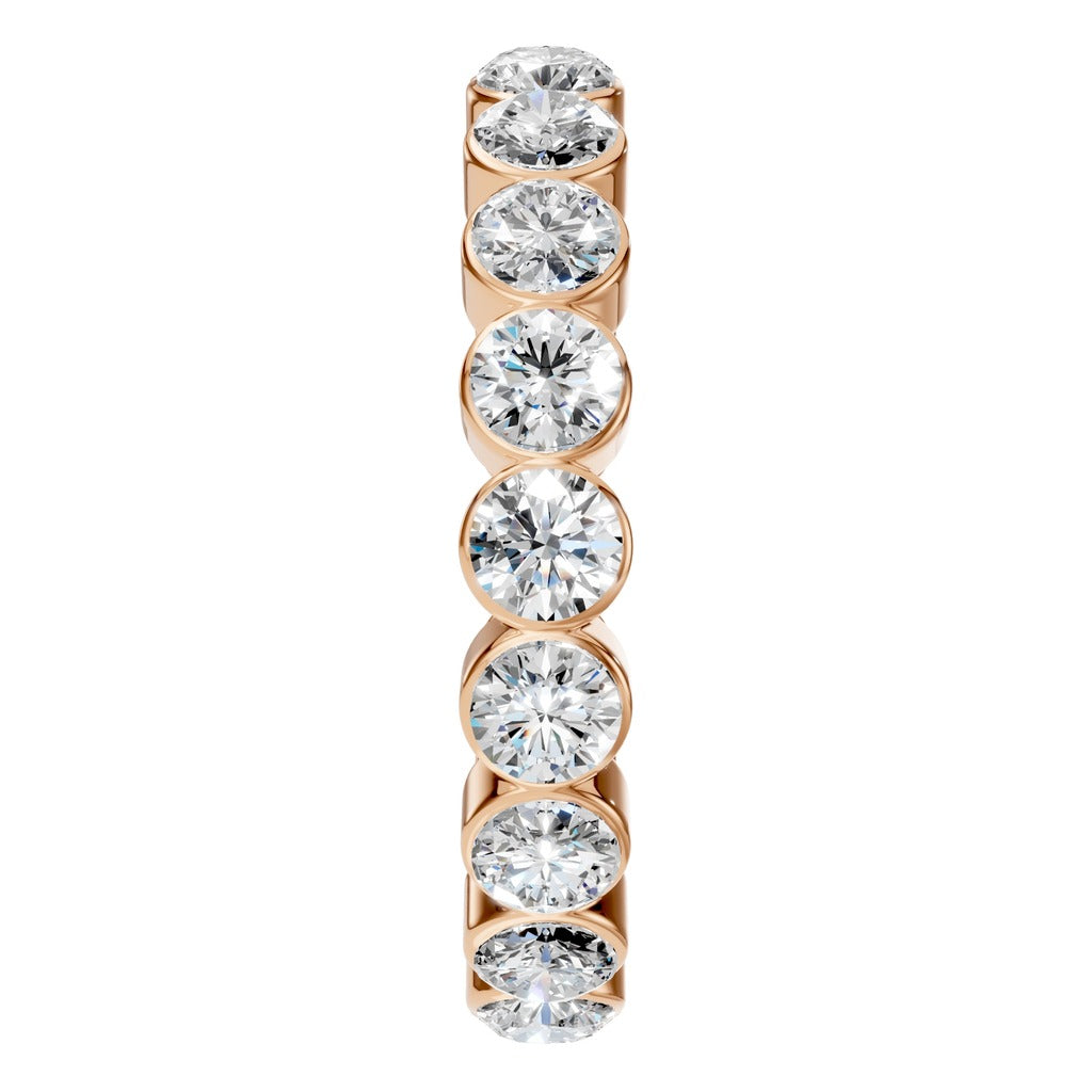 Bezel Set Eternity Ring