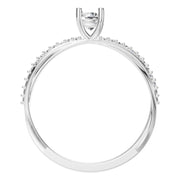 RING TEST